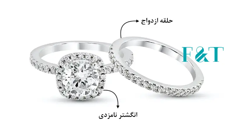 تفاوت حلقه و انگشتر در چیست؟